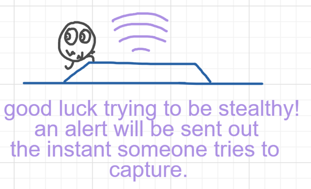 A panel from What's The Point, episode five of the Board Boards object show by Furretwalk/WalkingFurret.